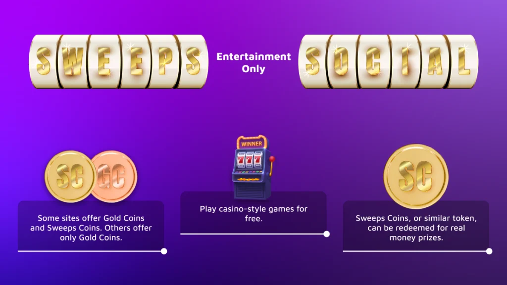 Sweepstakes vs Social Casinos